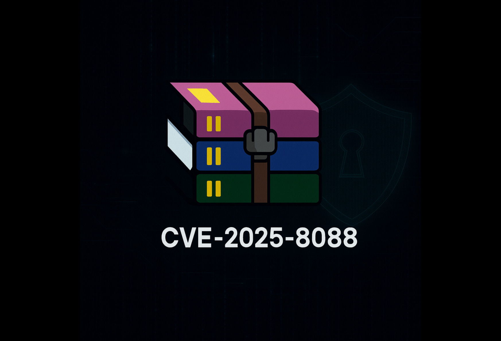 Kritična WinRAR ranjivost (CVE-2025-8088)