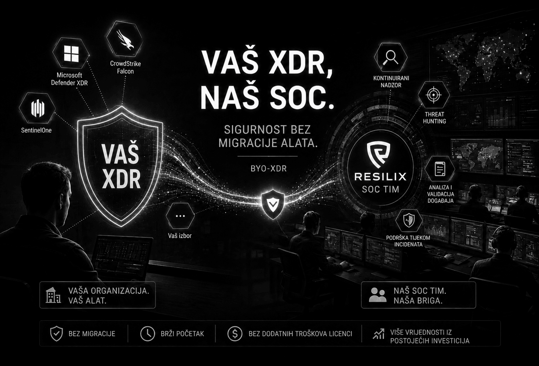 Vaš XDR, naš SOC