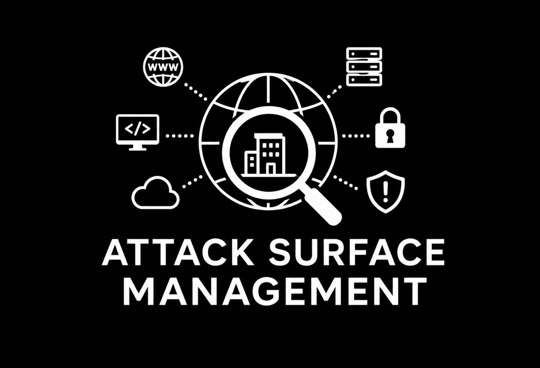 Attack Surface Management