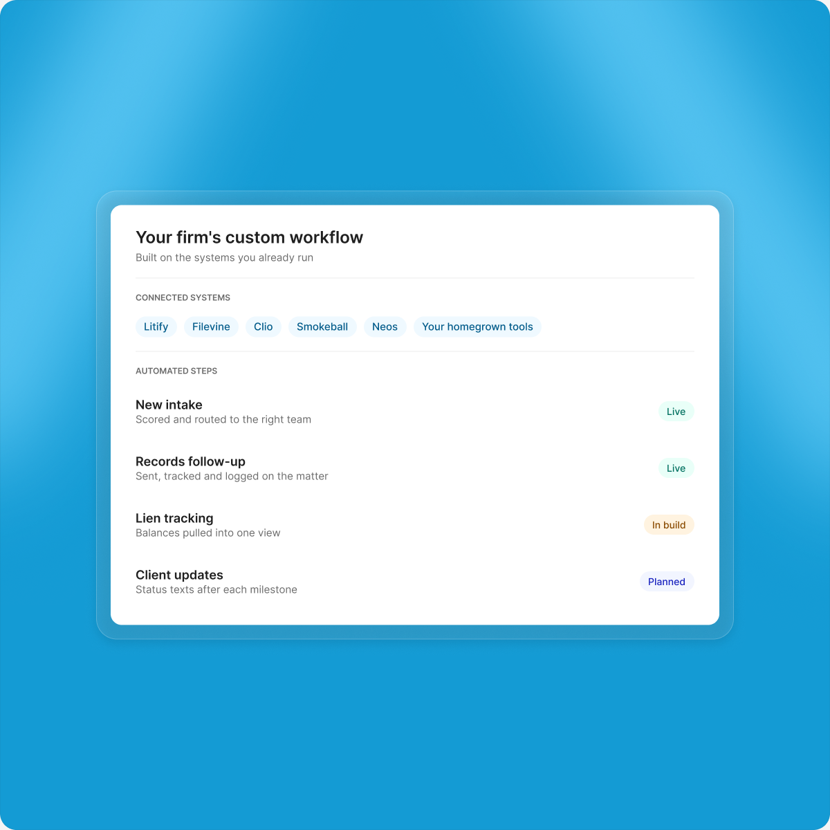A firm's custom workflow connected to systems like Litify, Filevine, Clio, Smokeball and Neos