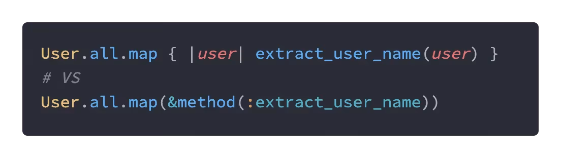 Code using method(:extract_username)