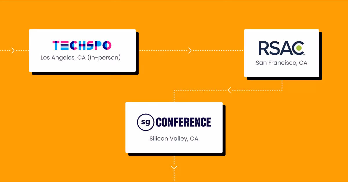 TECHSPO Los Angeles, RSA Conference and Startup Grind Global logos over yellow background.