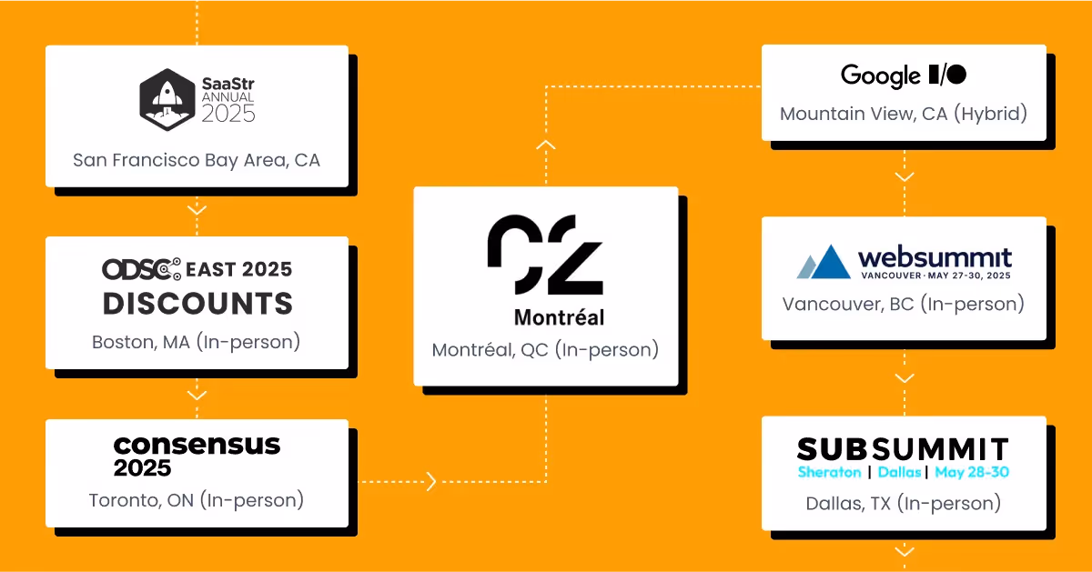 SaaStr Annual 2025, ODSC East 2025, Consensus 2025, C2 Montréal 2025, Google I/O 2025, Web Summit Vancouver 2025, SubSummit 2025 logos over yellow background.