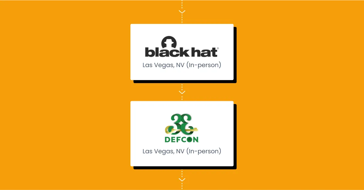 Black Hat USA 2025 and DefCon 33 logos over yellow background.