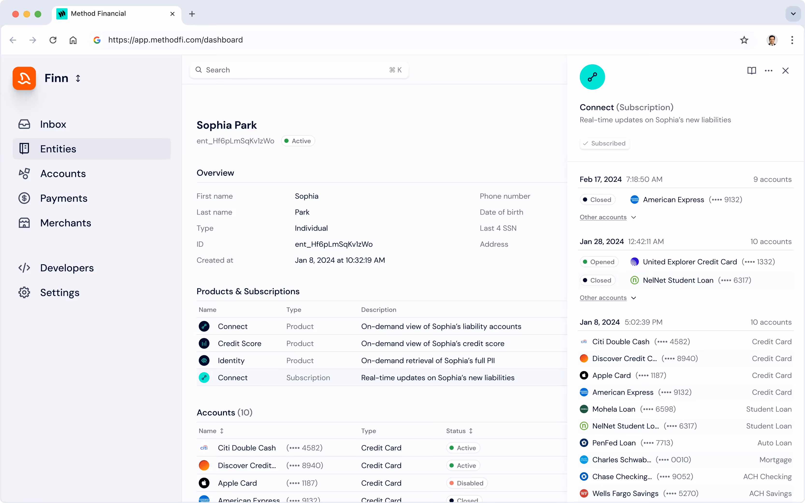 Method Financial dashboard