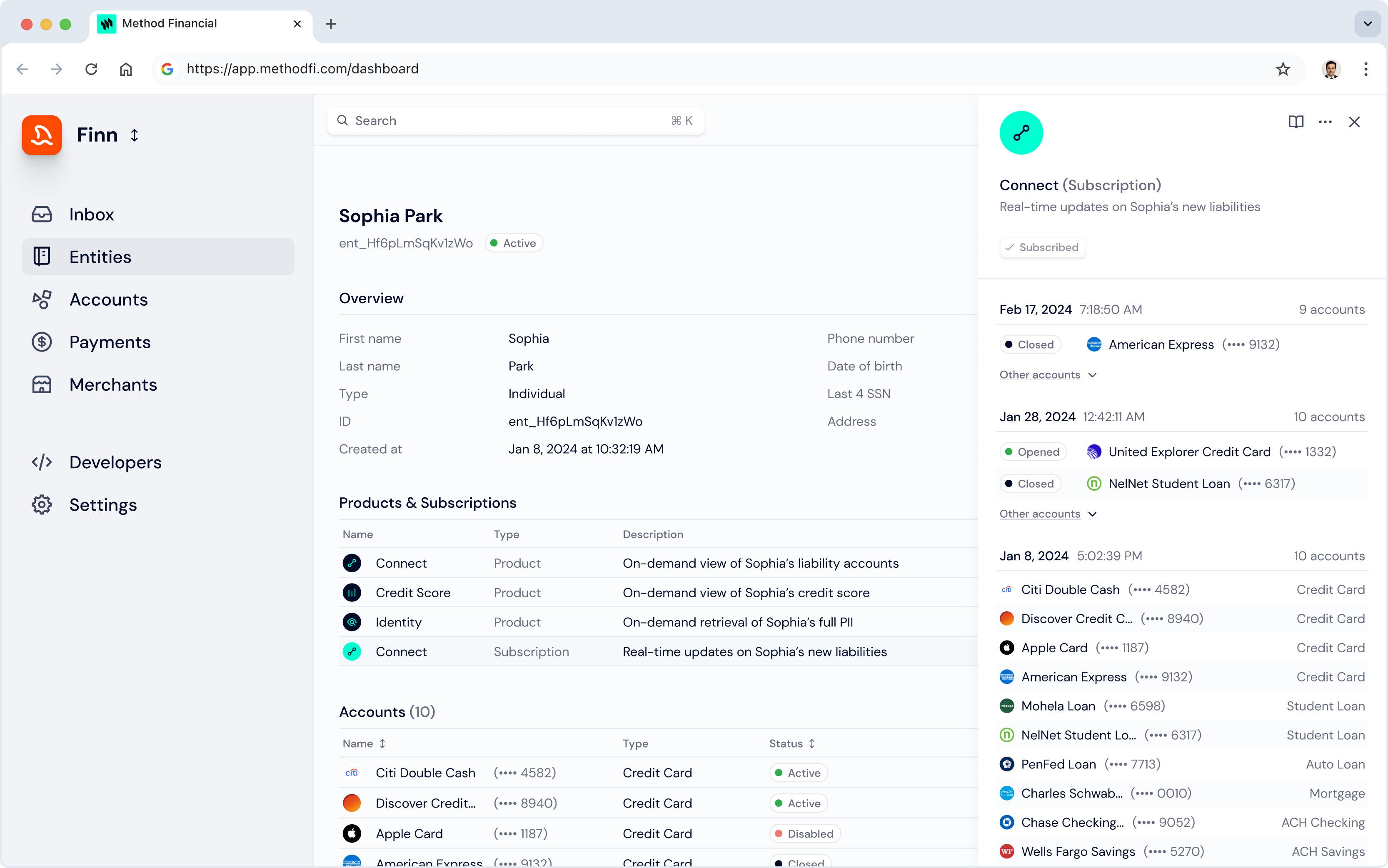 Method Financial dashboard