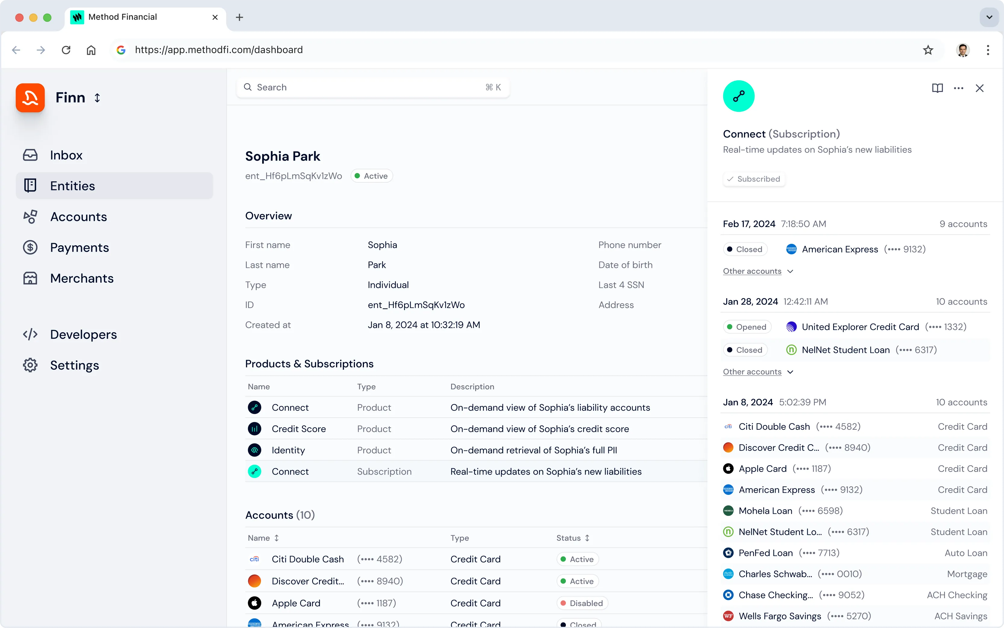 Method Financial dashboard
