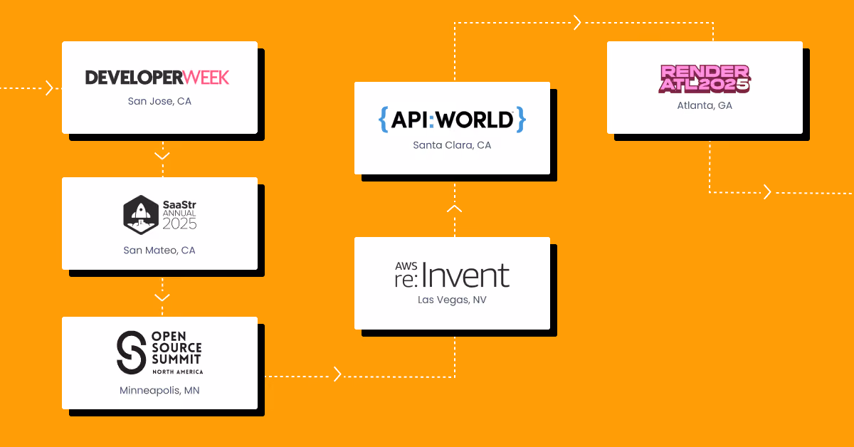 Best Events for Developers, Cloud & Open Source: Orange infographic featuring the conference logos for DeveloperWeek in San Jose, SaaStr Annual 2025 in San Mateo, Open Source Summit North America in Minneapolis, API World in Santa Clara, AWS re in Las Vegas, and RenderATL 2025 in Atlanta.