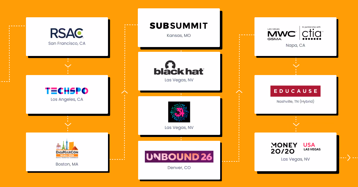 Best Enterprise & Industry-Specific Events: Orange infographic featuring the conference logos for RSAC in San Francisco, TECHSPO in Los Angeles, DigiMarCon World 2026 in Boston, SubSummit in Kansas City, Black Hat and Ai4 in Las Vegas, UNBOUND26 in Denver, MWC Las Vegas in partnership with CTIA in Napa, EDUCAUSE in Nashville, and Money20/20 USA in Las Vegas.