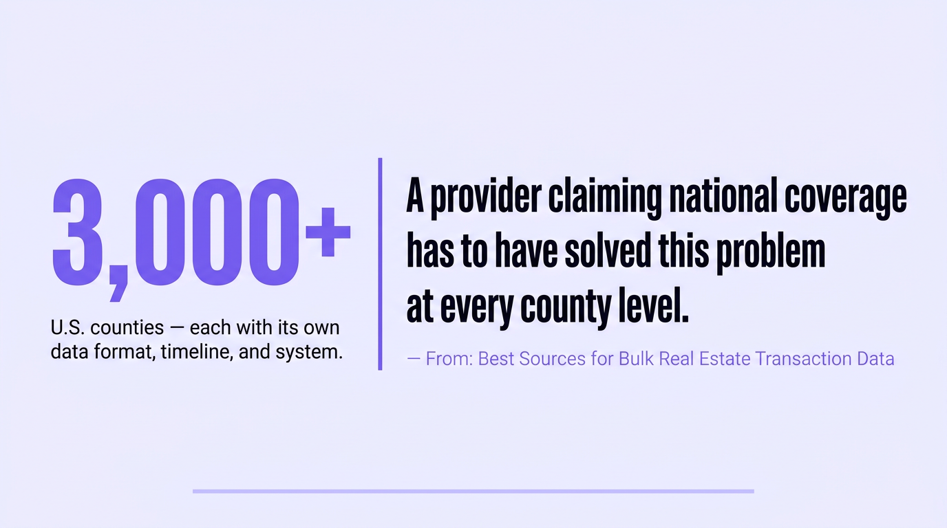 Pull quote infographic highlighting that the U.S. has over 3,000 counties each with different data systems, making true national coverage a key differentiator