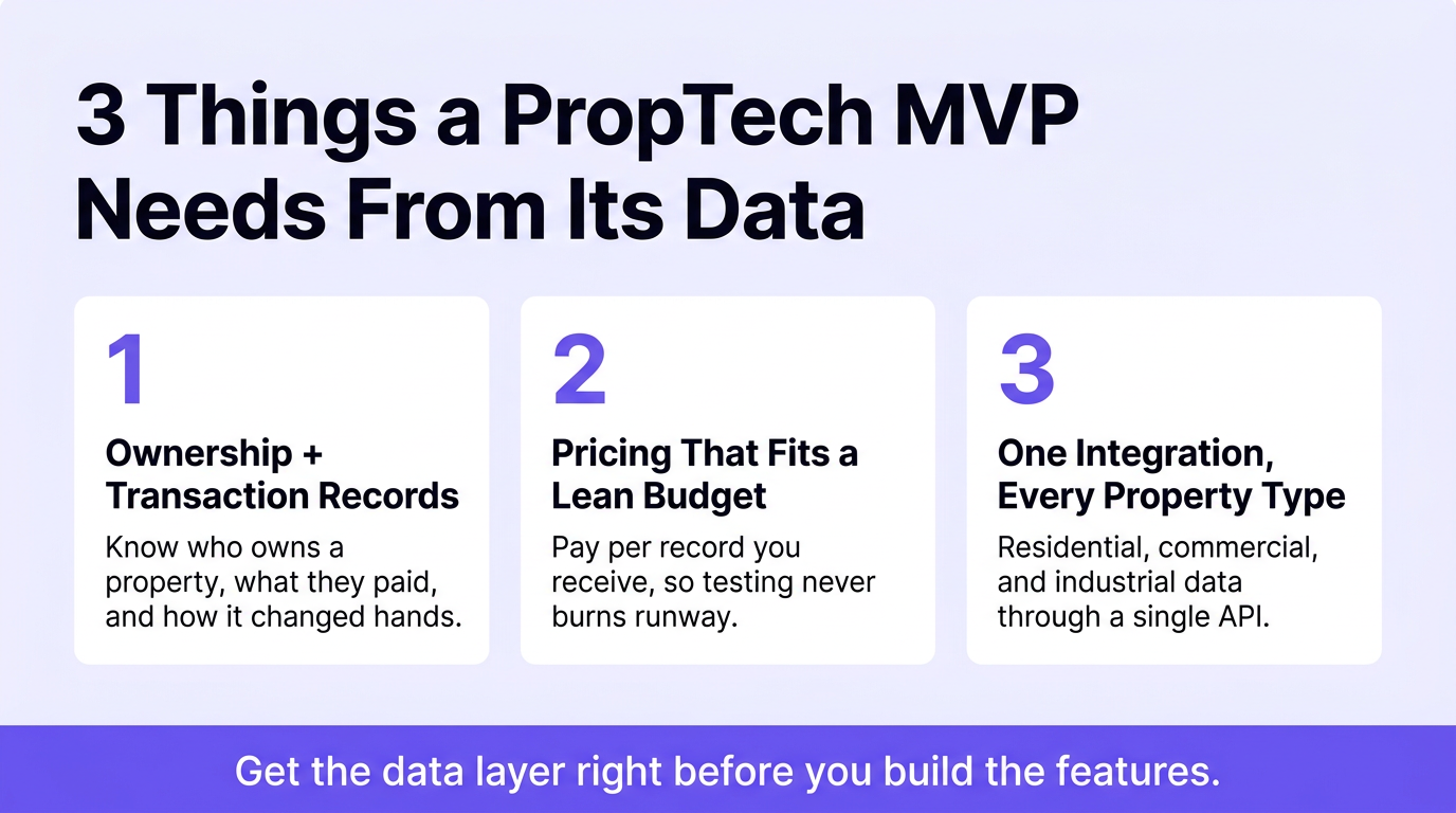 3 things a proptech MVP needs from its data