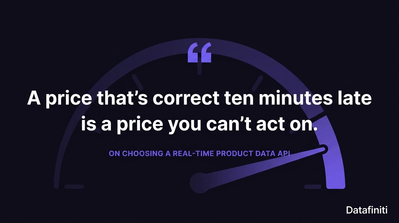 Real time product data API