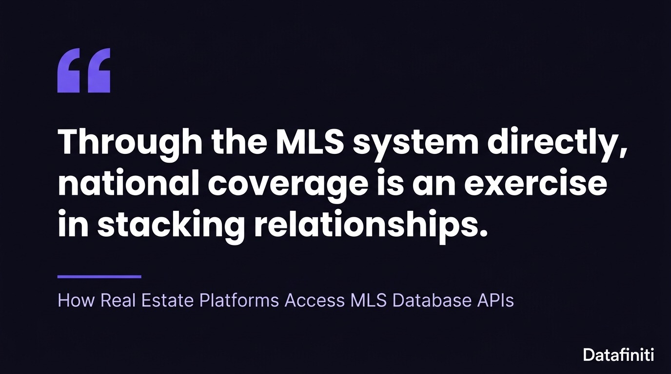 How real state platforms access MLS database APIs