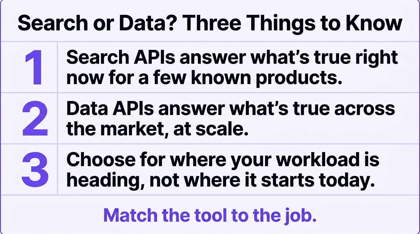 product search api