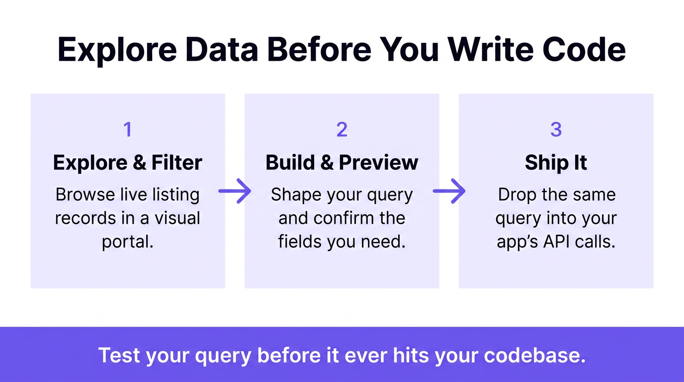 mls data api