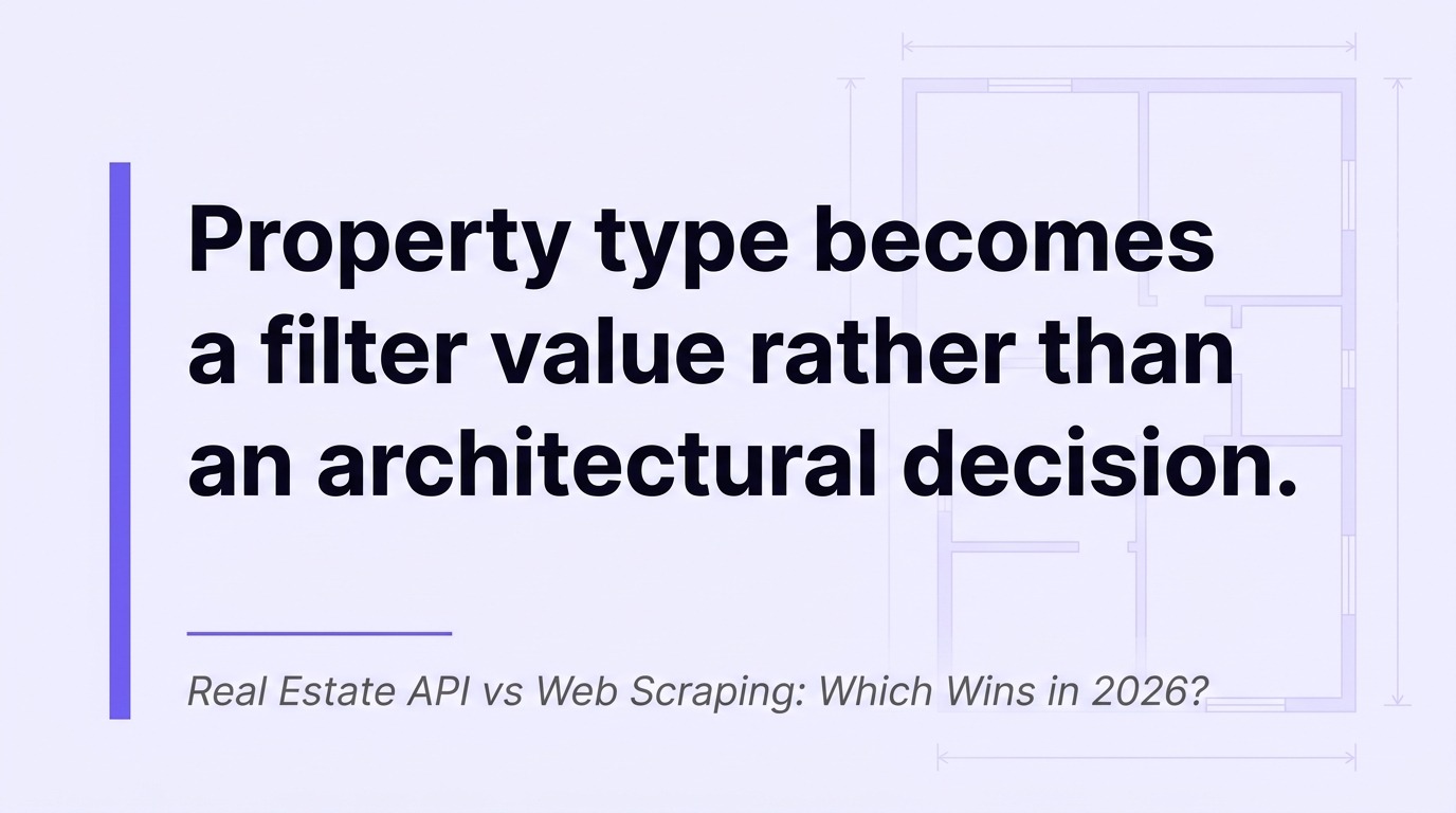 real estate api vs web scraping