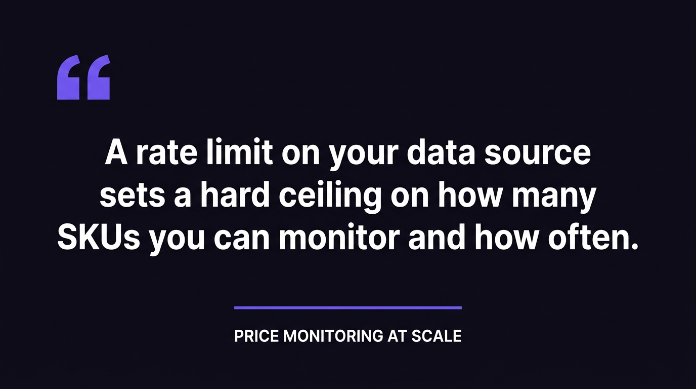 product data api