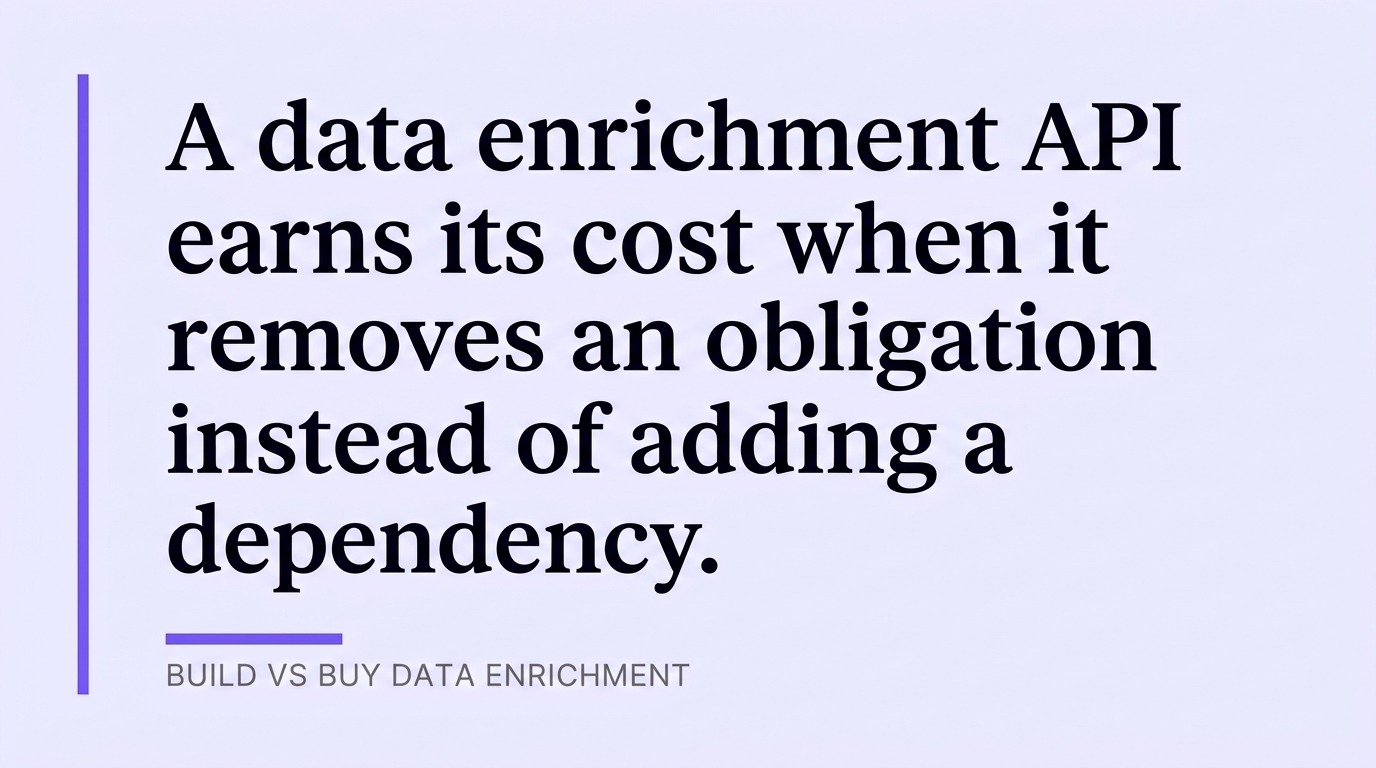 business data enrichment