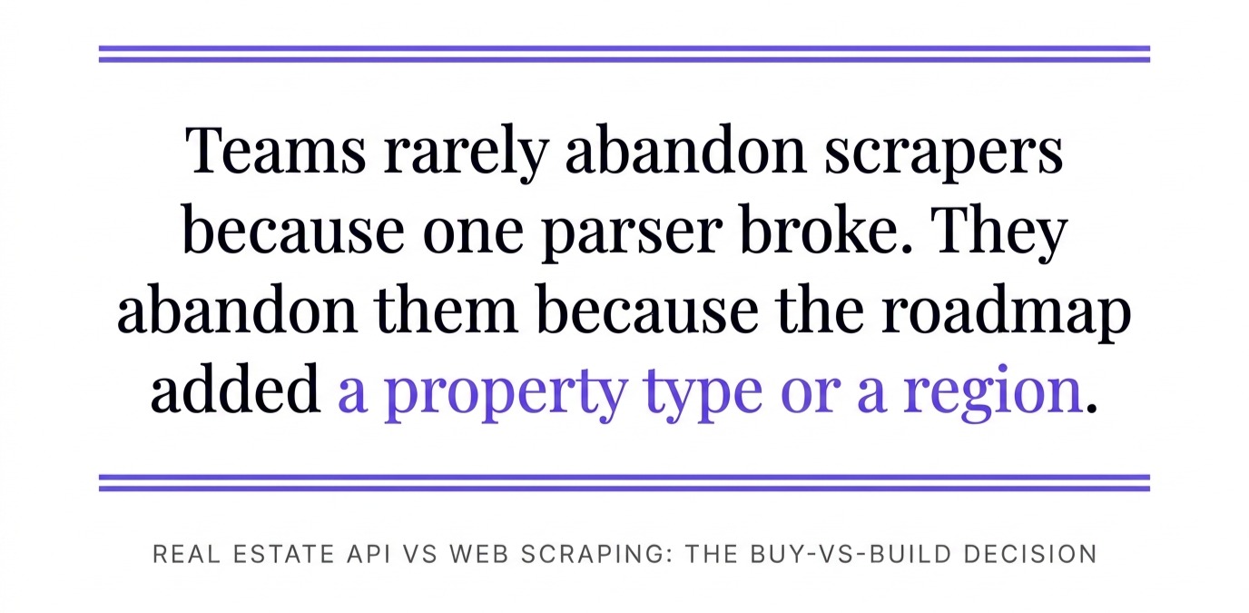 real estate api vs web scraping