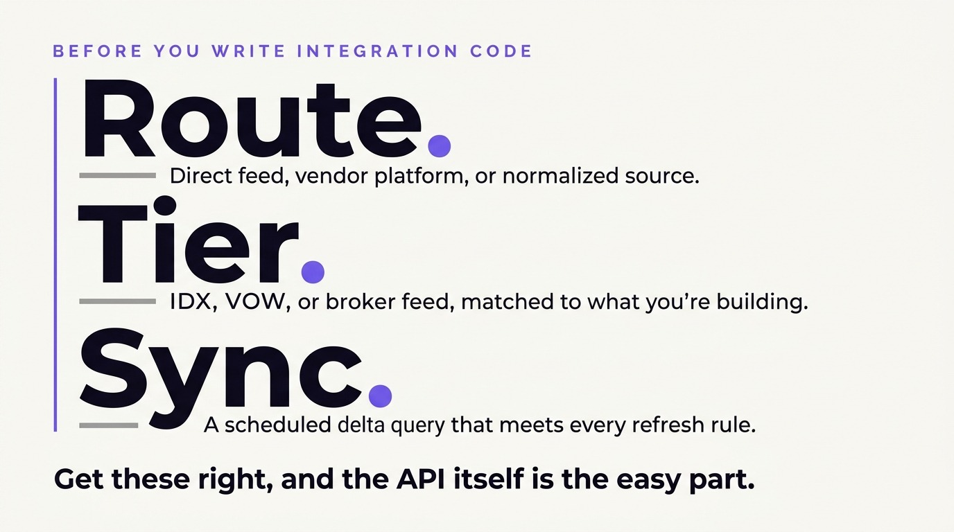 mls listings api