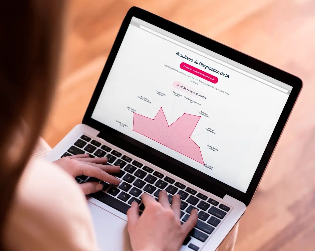 Pessoa usando laptop que exibe um relatório de diagnóstico de IA com gráfico radar e pontuação ATI de 78 de 100 pontos.