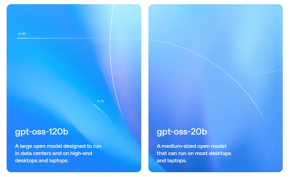 gpt-oss: conheça novos modelos open-weight da OpenAI