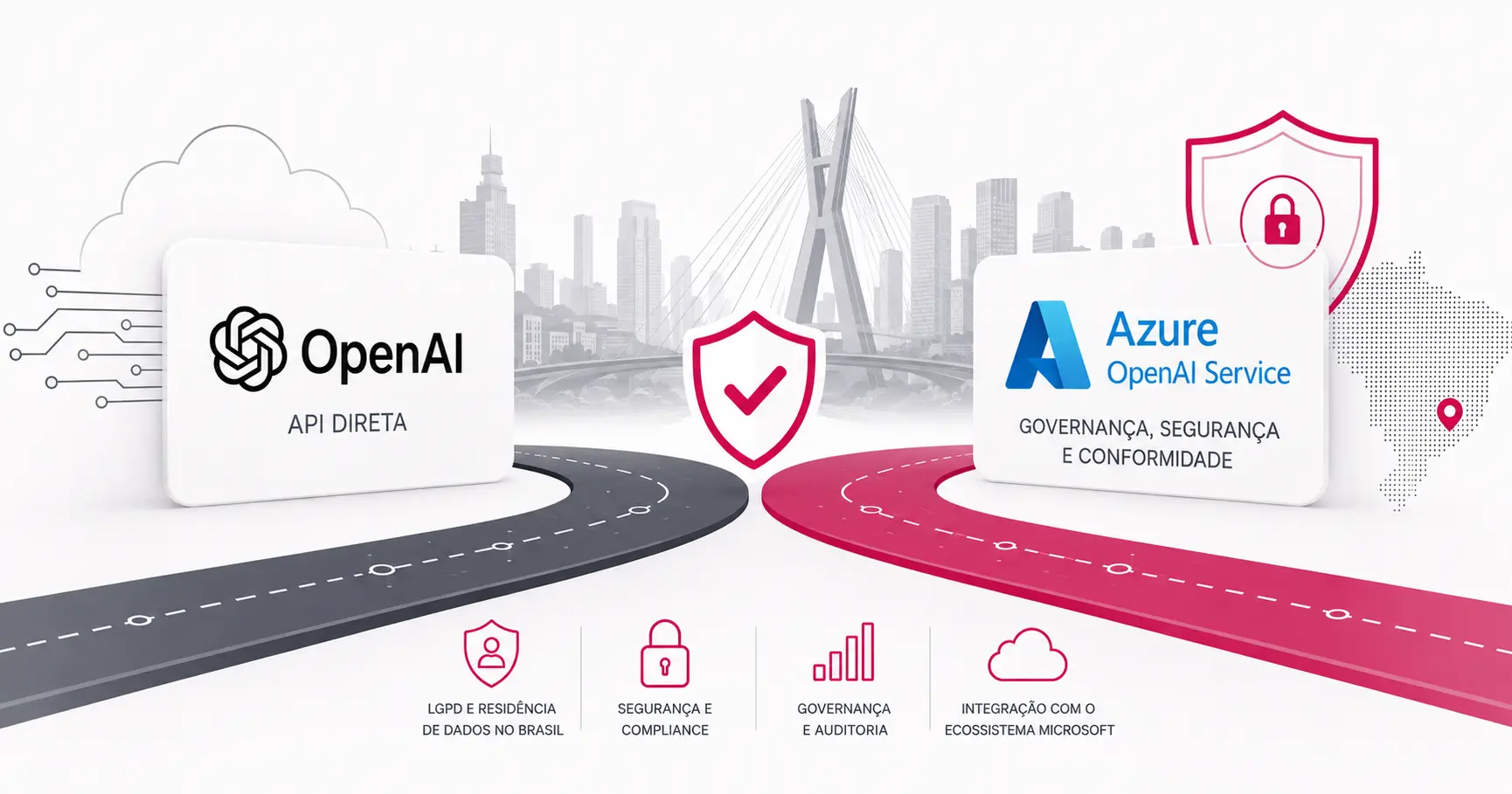 Azure OpenAI Service vs API OpenAI: qual usar na sua empresa?