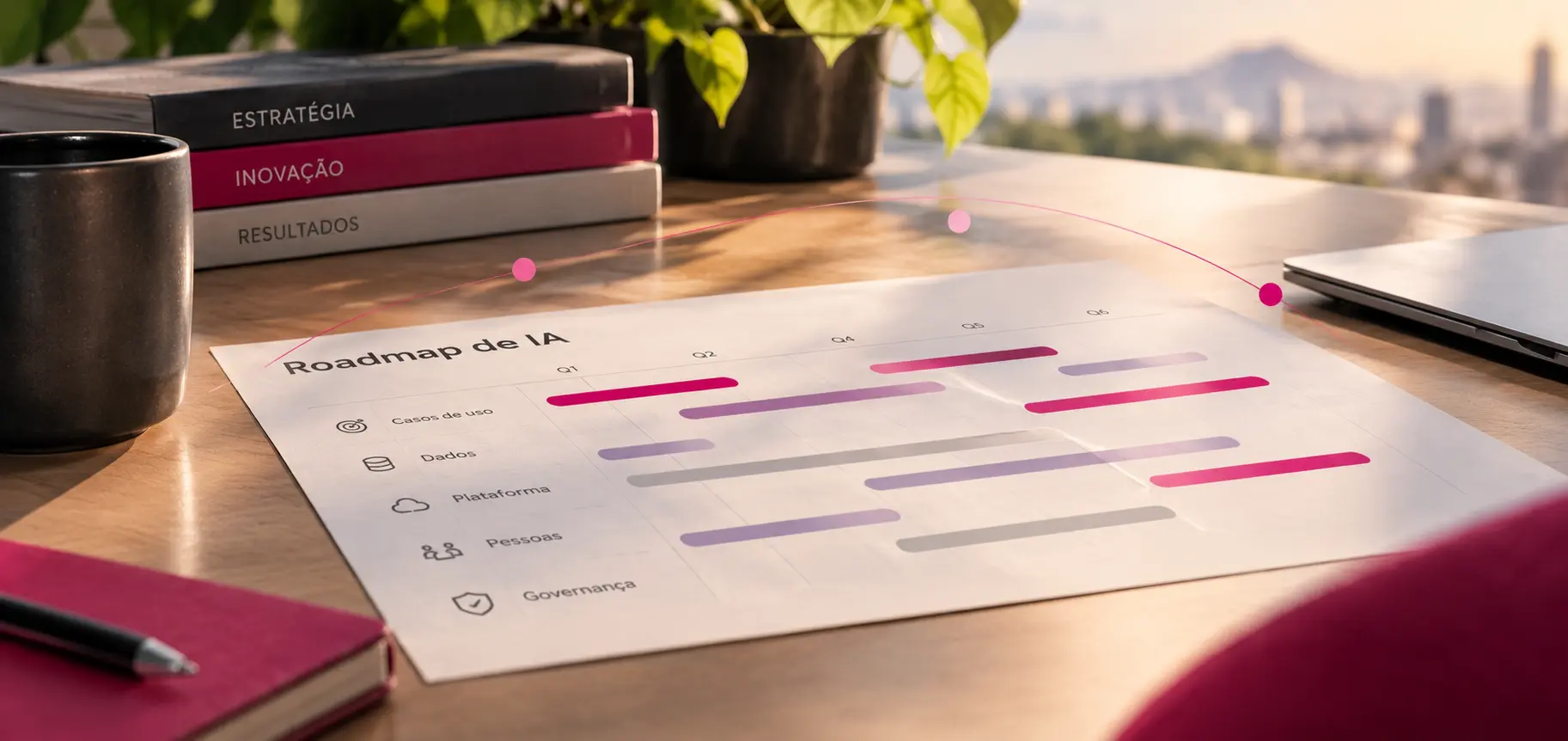 Roadmap de IA: como montar o plano de 12 a 24 meses