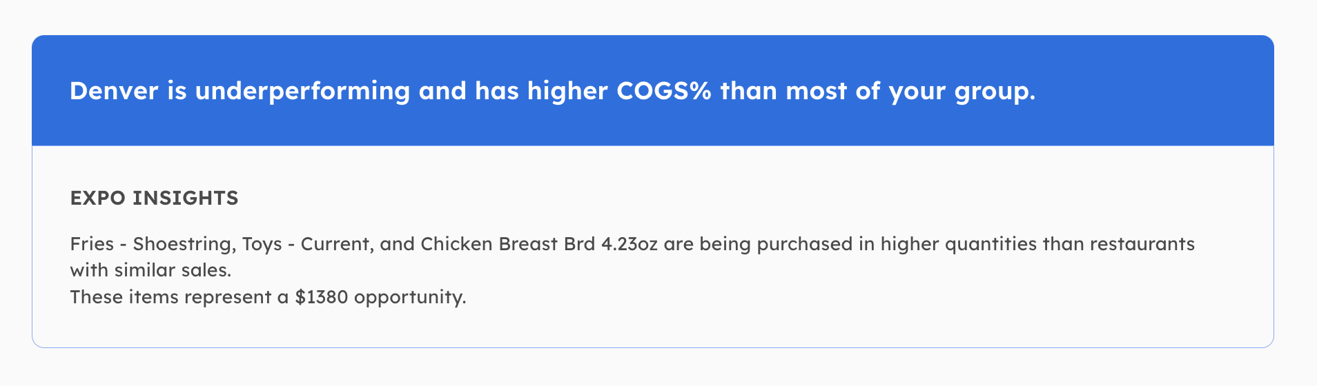 Expo AI Store Purchasing Insights