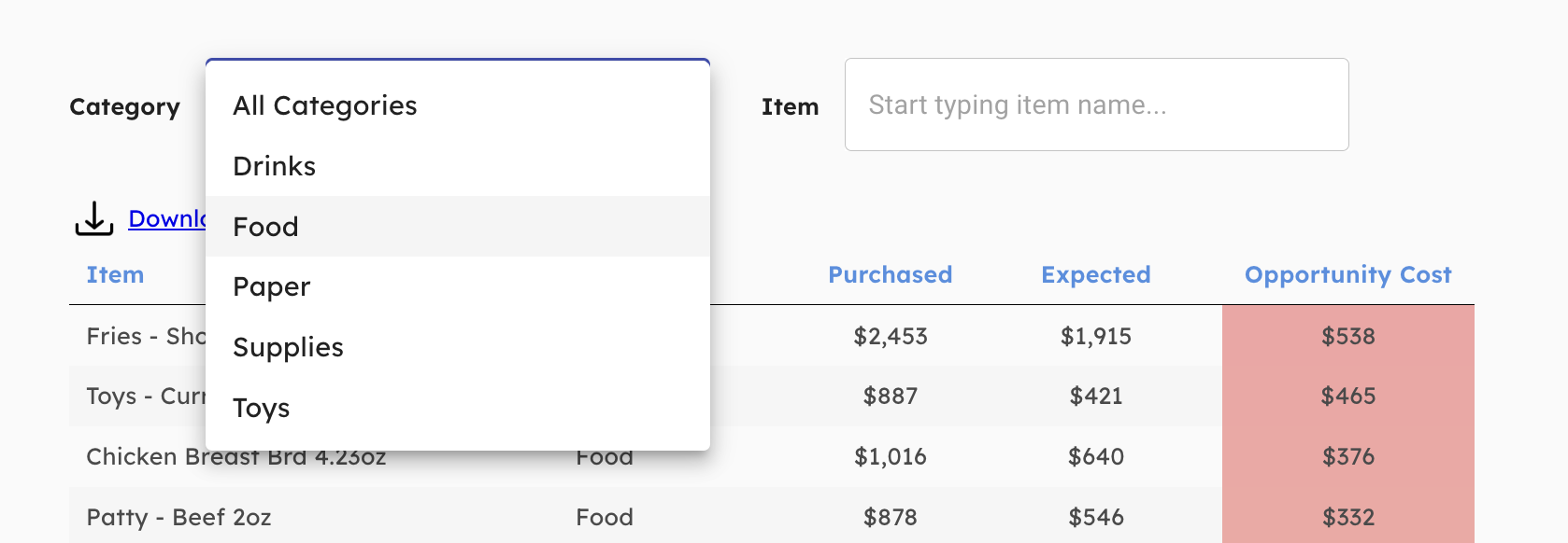 Expo AI Purchasing Heatmap filtered