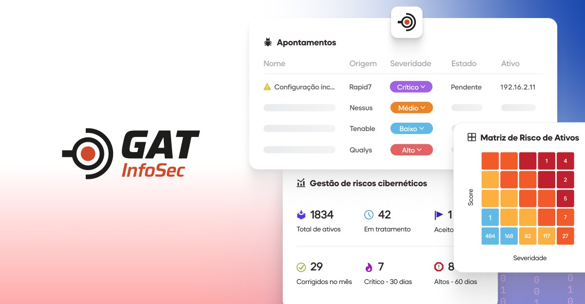 Gat Infosec