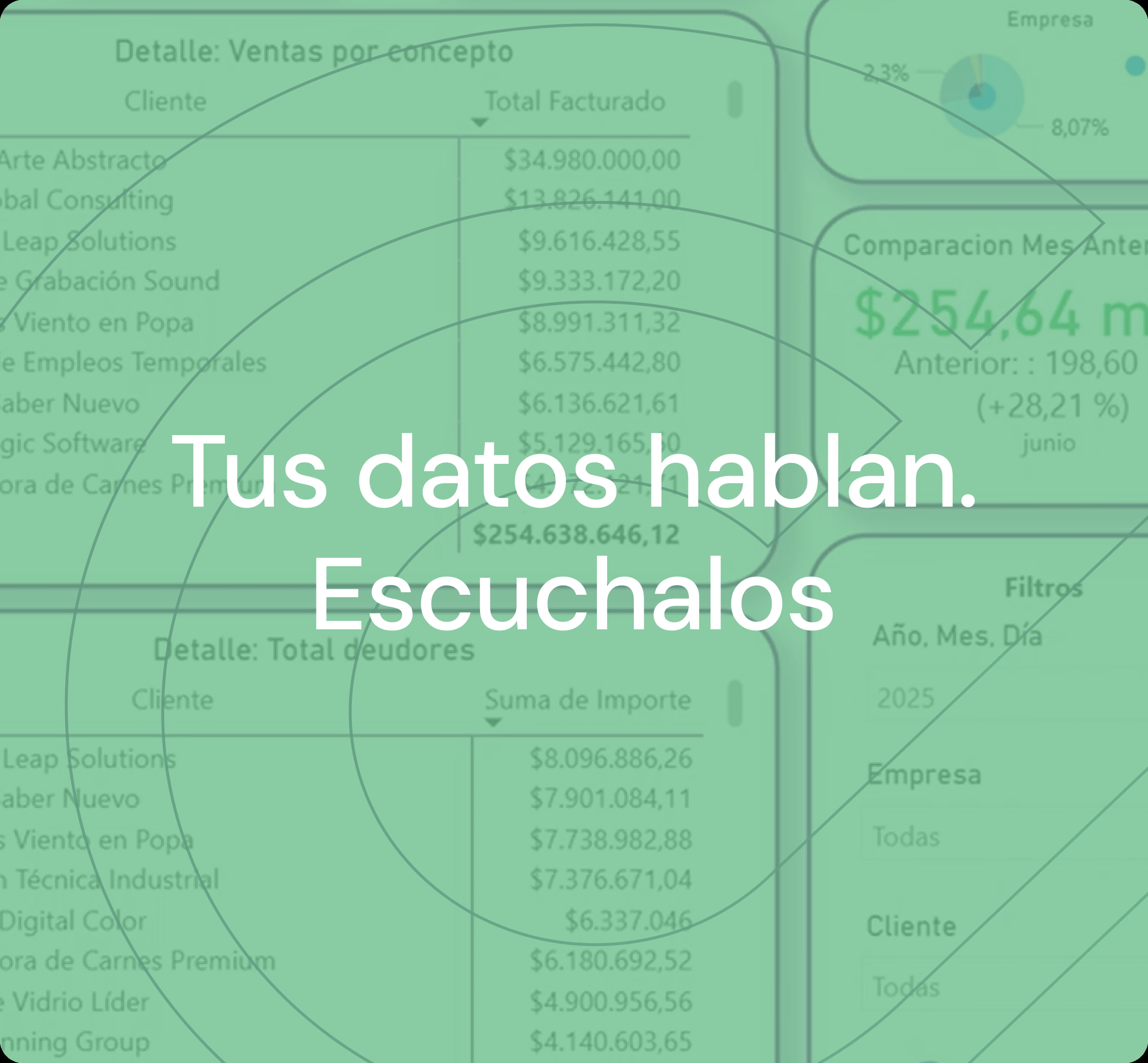 De la Supervivencia a la Estrategia con Centum: Por qué los datos son el sistema nervioso de tu empresa
