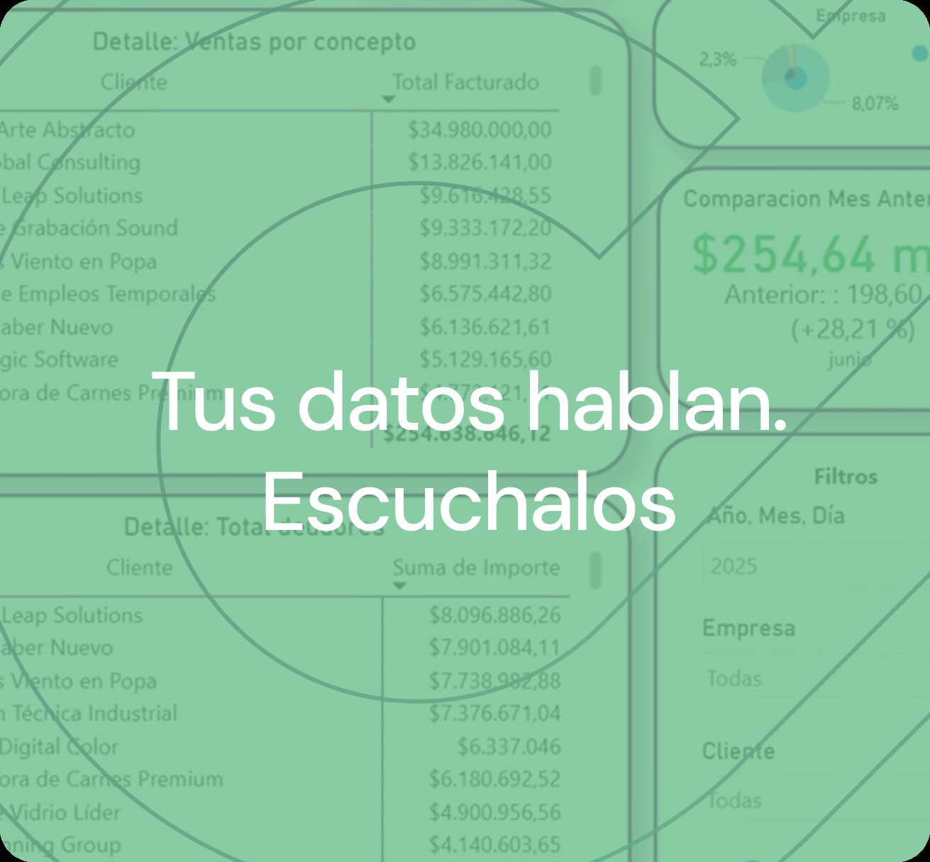 De la Supervivencia a la Estrategia con Centum: Por qué los datos son el sistema nervioso de tu empresa