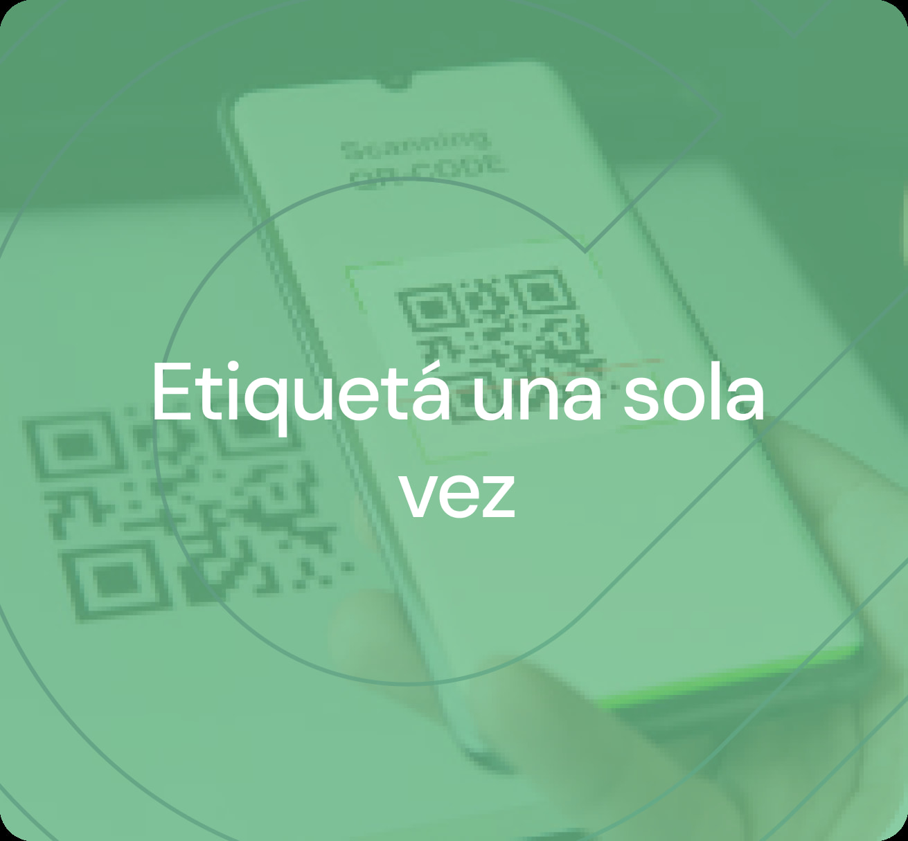 Actualizá por última vez las etiquetas de precios con los códigos QR de Centum