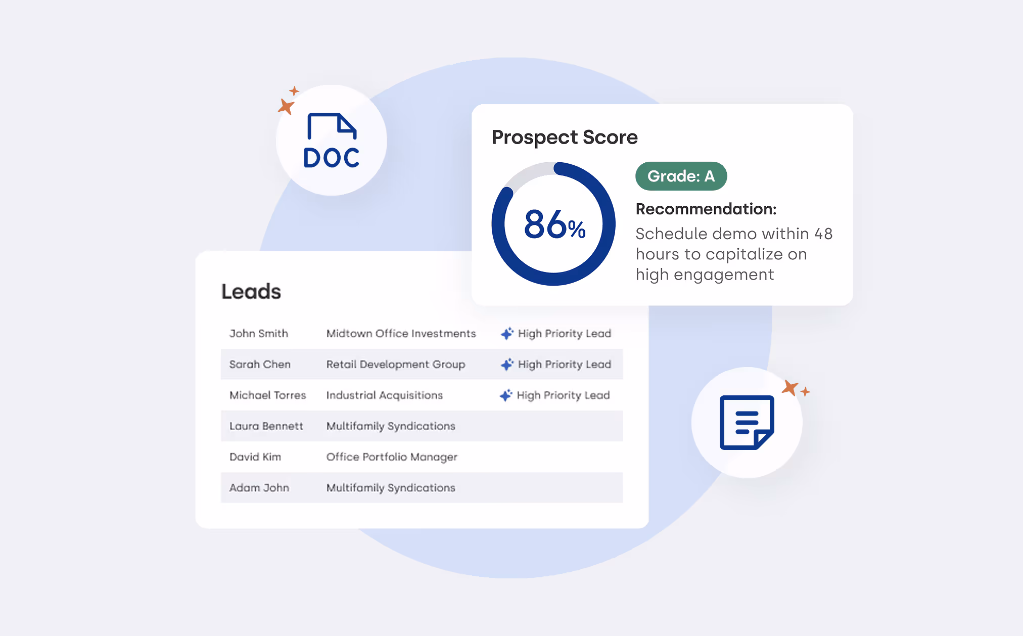 Visual representation of our AI features for our CRM