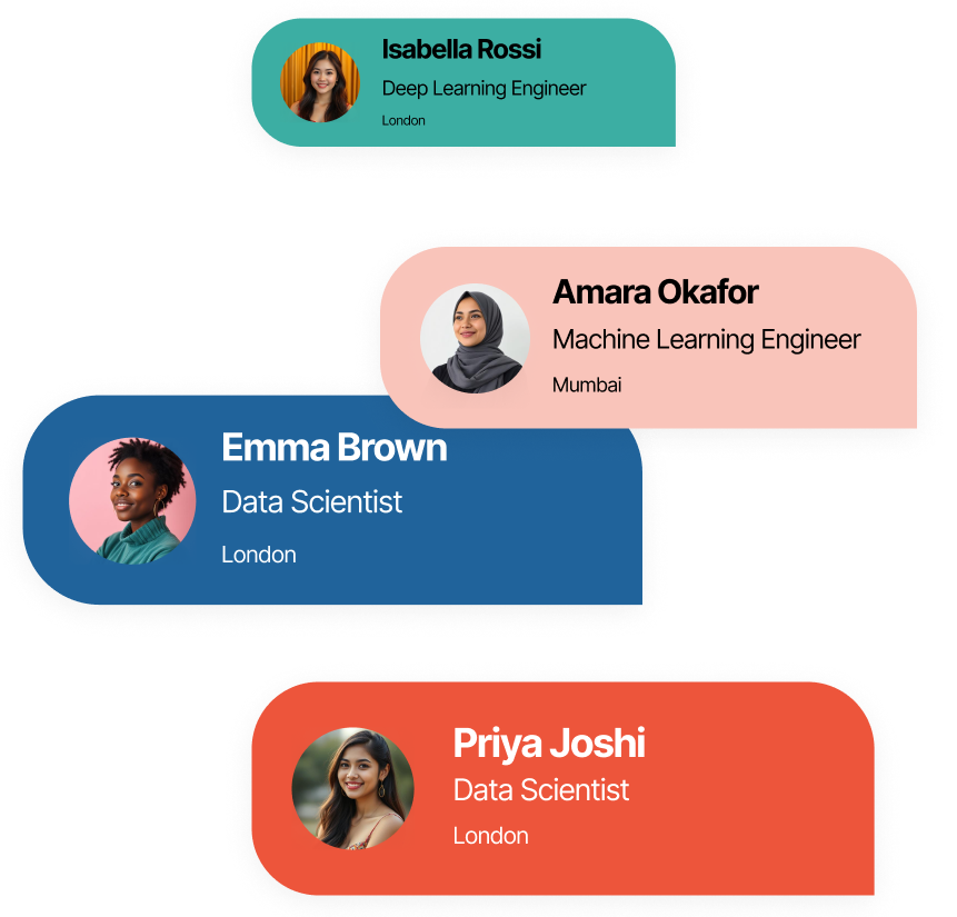 A group of students around the world who benefited from GirlsWhoML