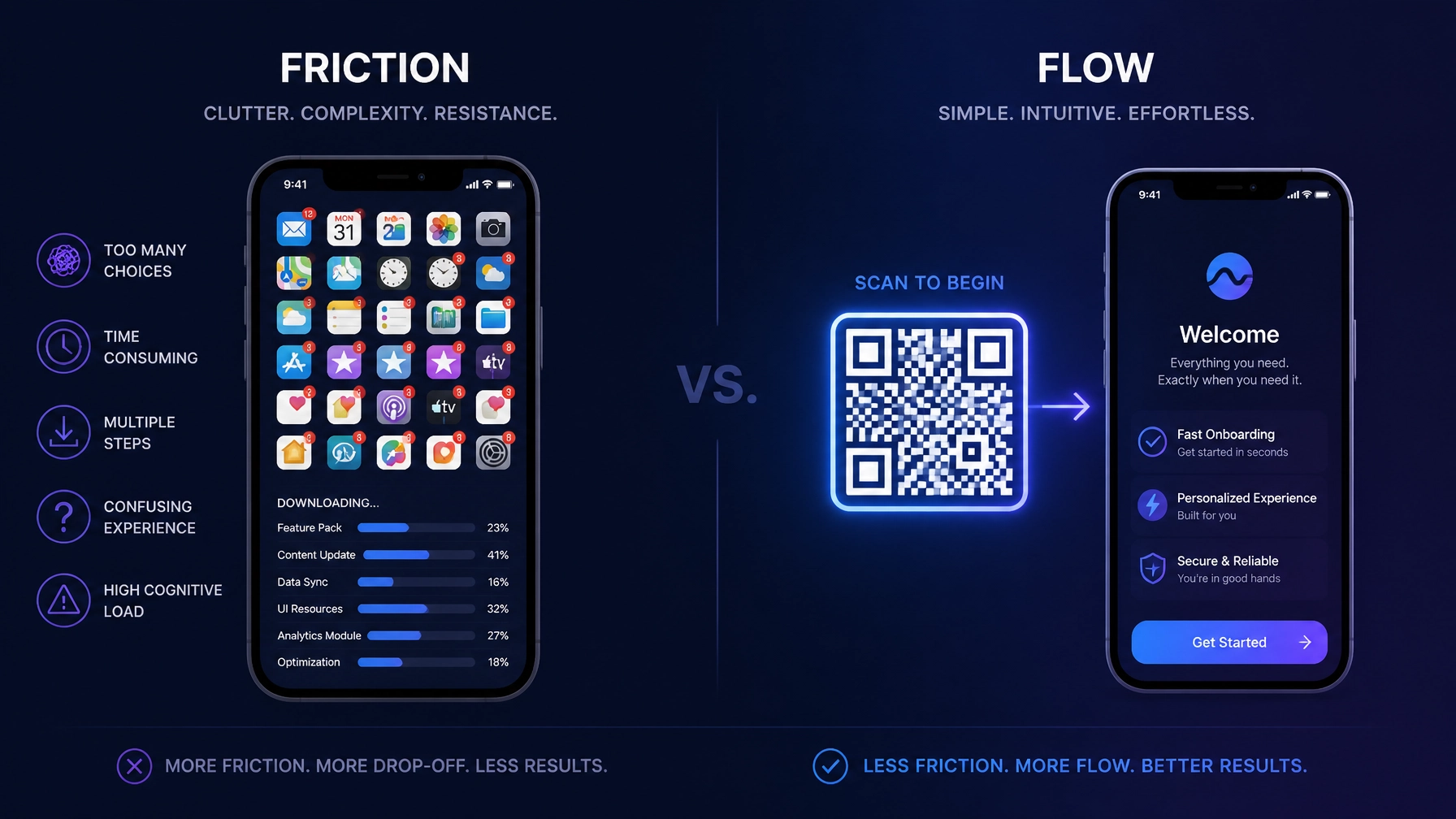 A conceptual illustration showing the contrast between the friction of many apps and the flow of a simple QR code.