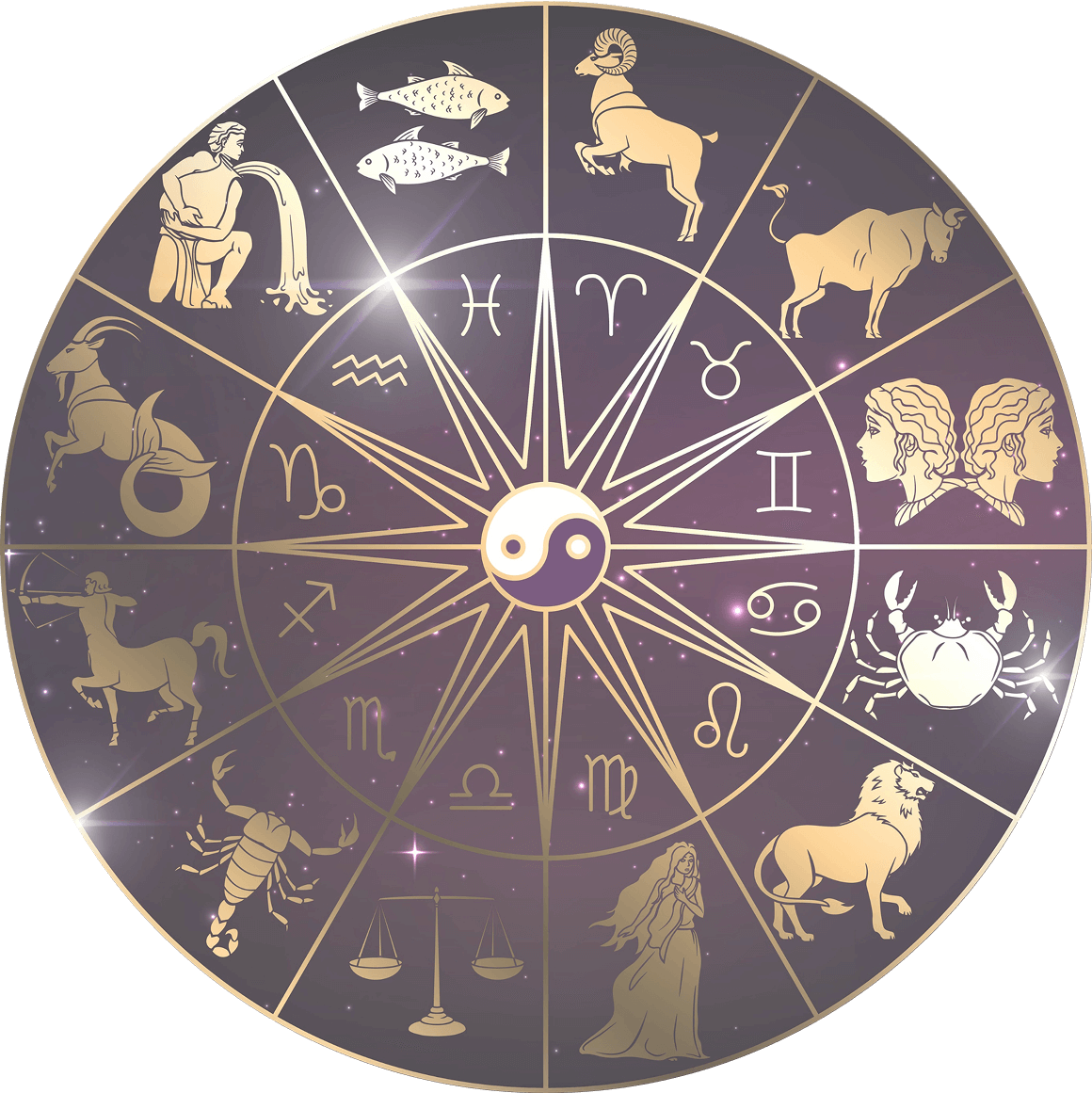 Astrology Image