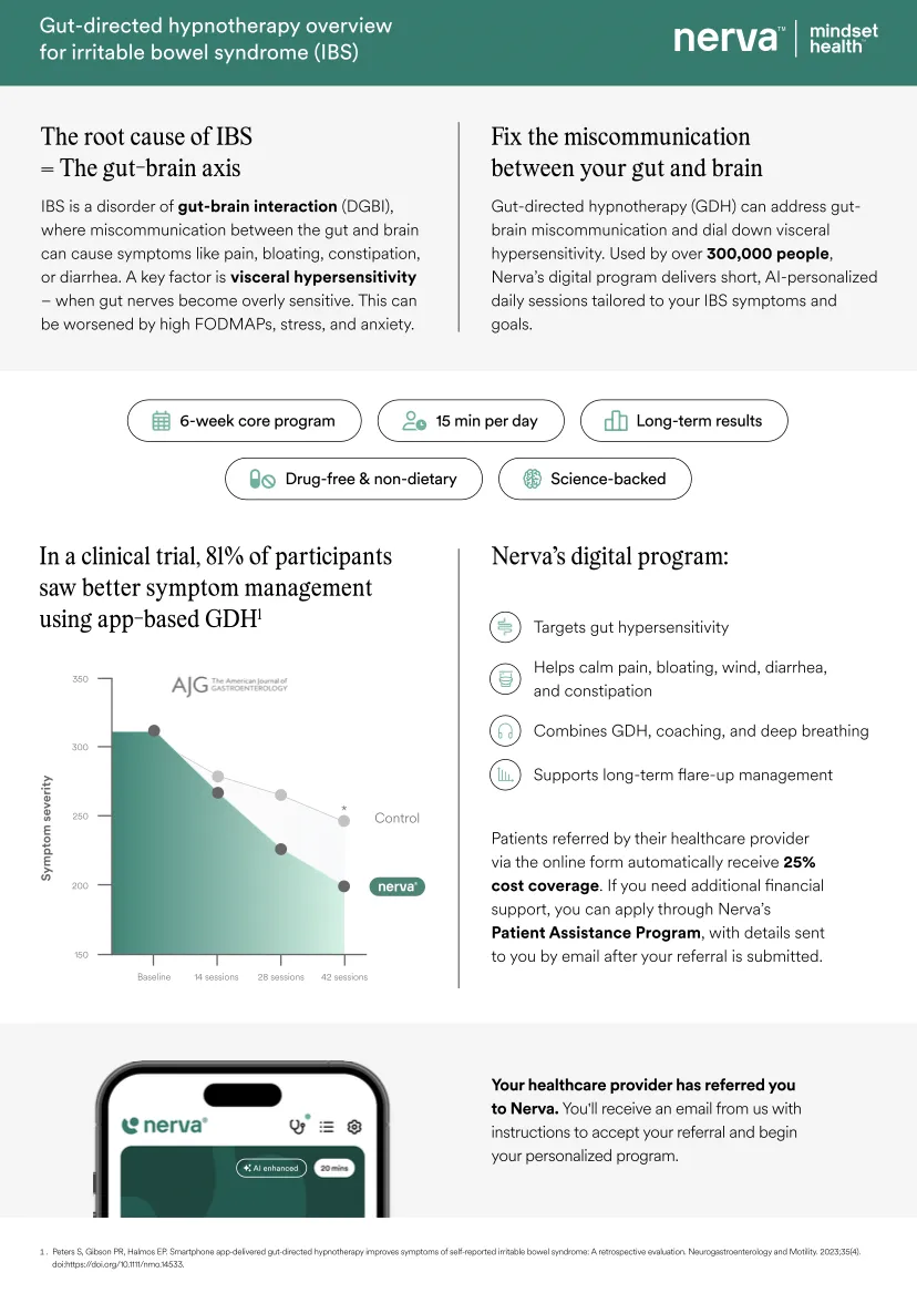 Referred patients resource