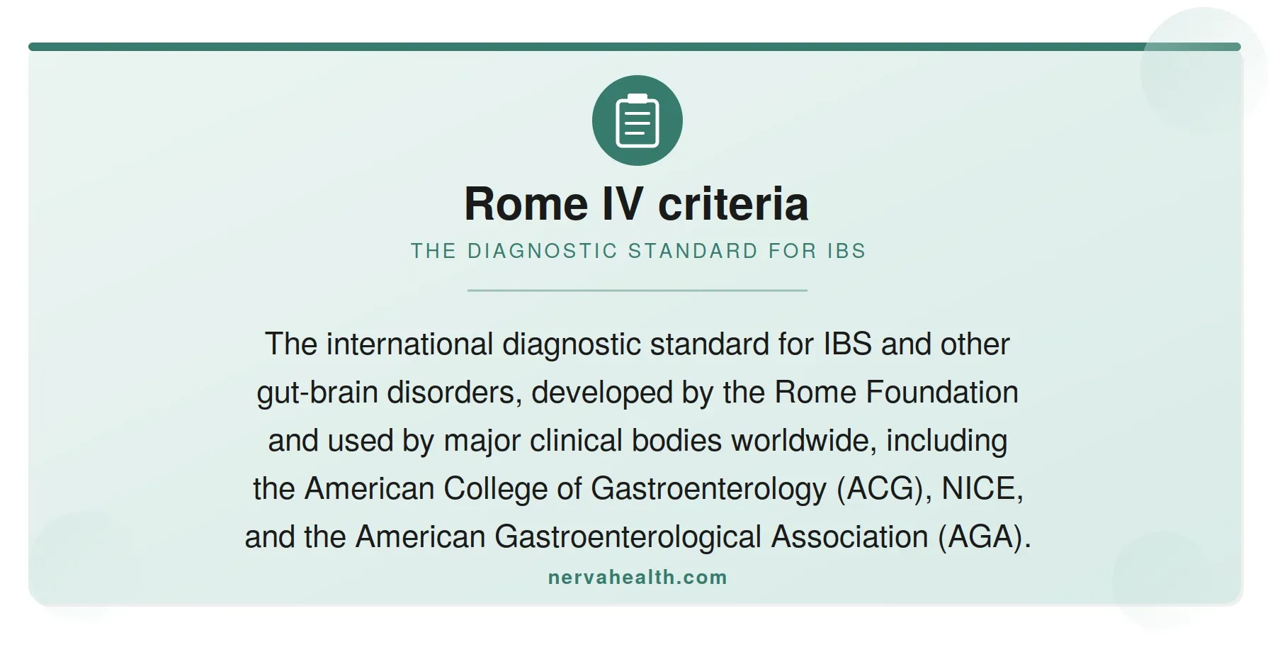 Callout box defining the Rome IV criteria as the international diagnostic standard for IBS, developed by the Rome Foundation and used by the American College of Gastroenterology, NICE, and the American Gastroenterological Association.