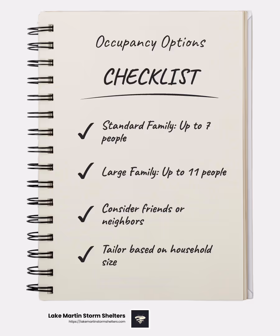 Max Occupancy Options - garage storm shelter infographic checklist-notebook