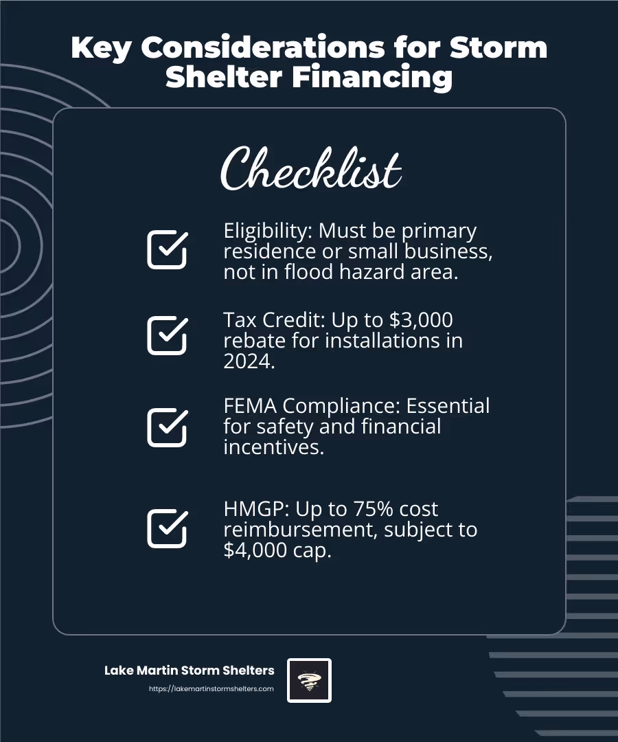 FEMA compliant storm shelters are the safest place for someone to go during violent weather. - storm shelter financing Alabama infographic checklist-dark-blue