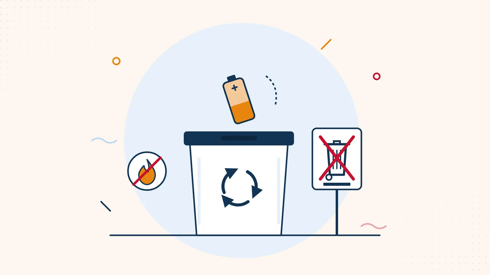 Illustration: Sammelbehälter mit Recycling-Symbol, Batterie und Schild mit durchgestrichener Mülltonne