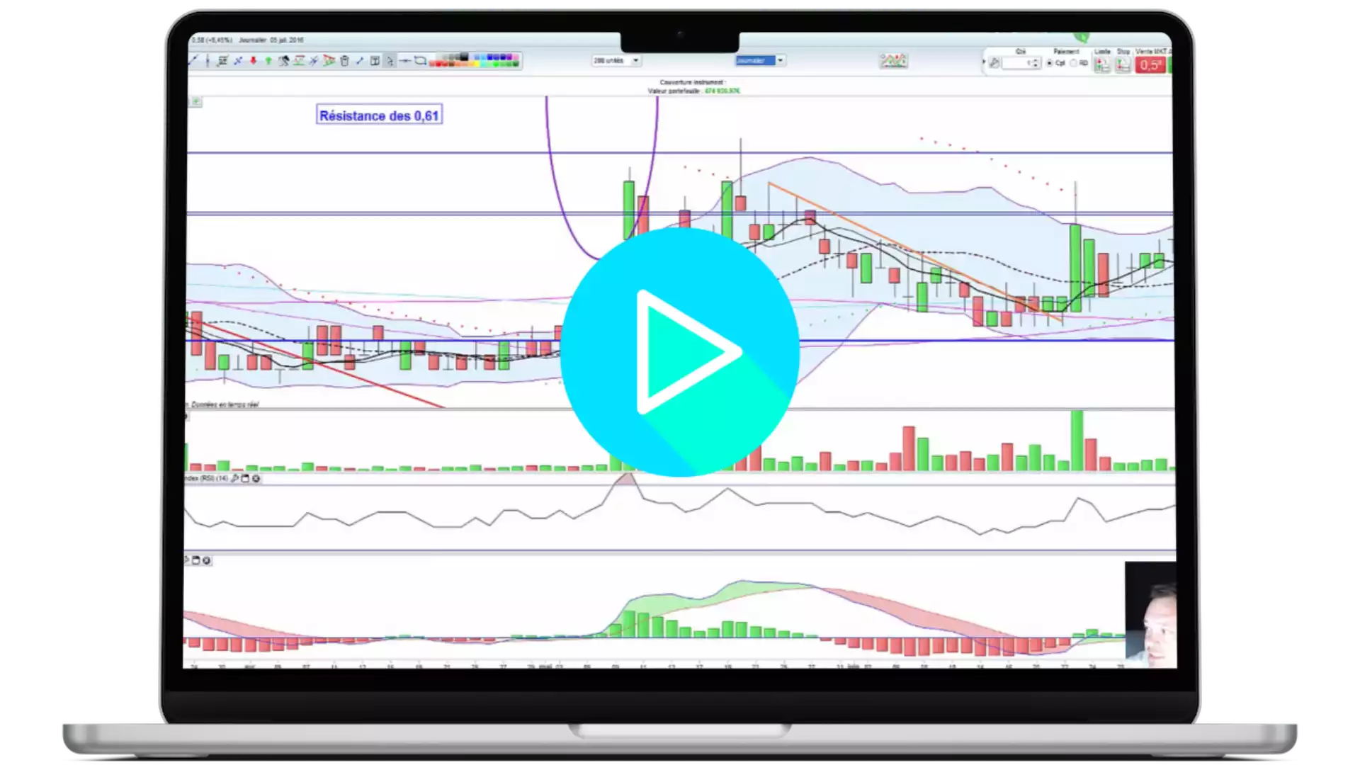 Formation Small Caps - Vidéo 2