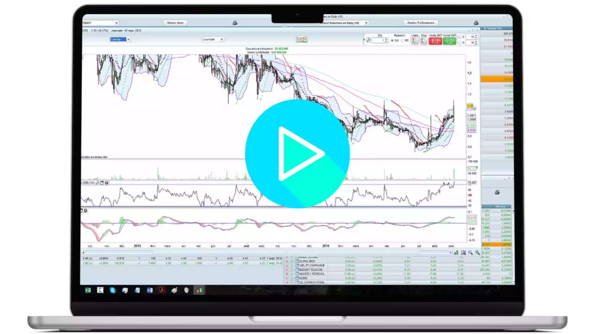 Formation Small Caps - Vidéo 3