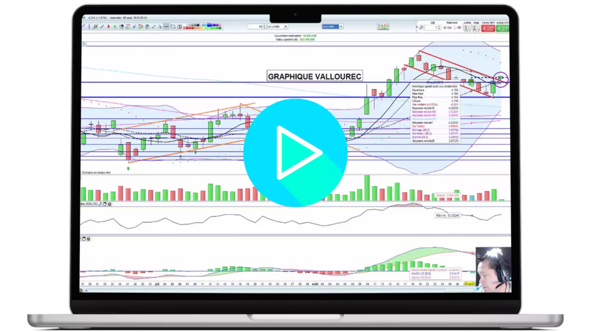 Formation Small Caps - Vidéo 9