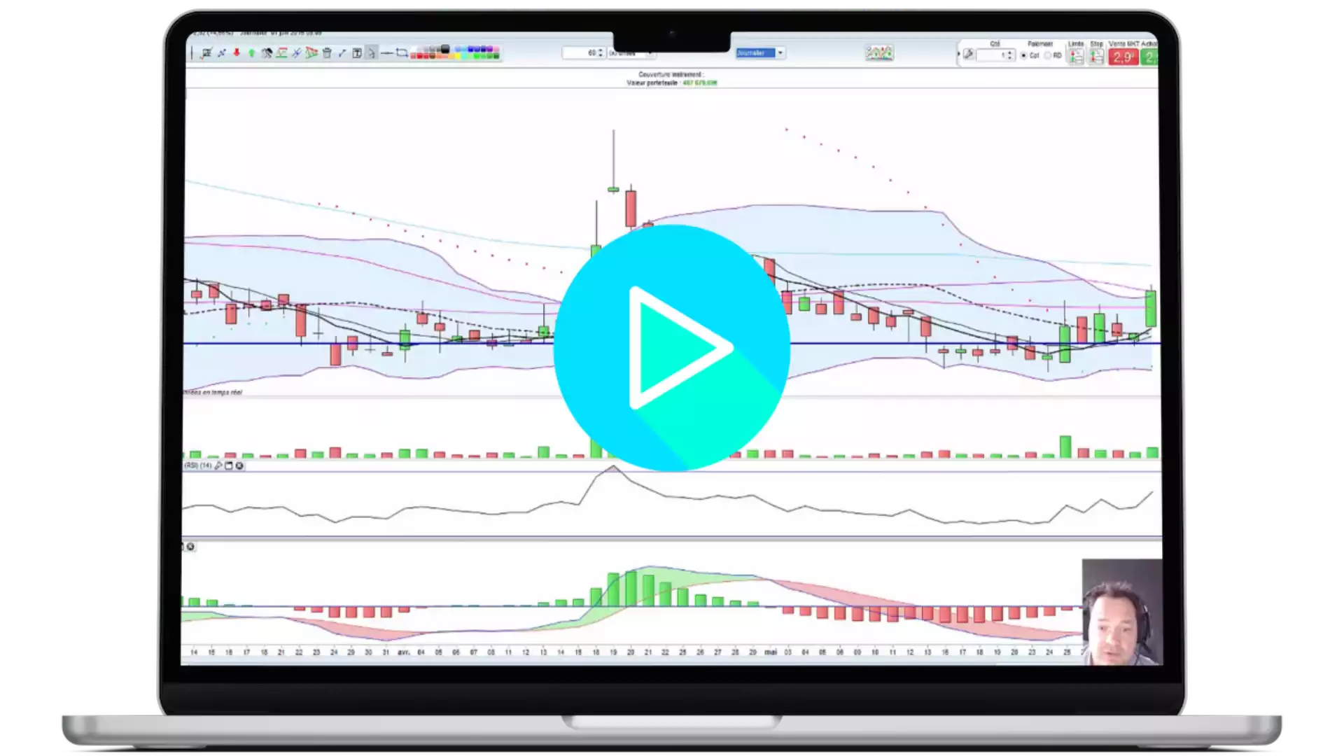 Formation Small Caps - Vidéo 13