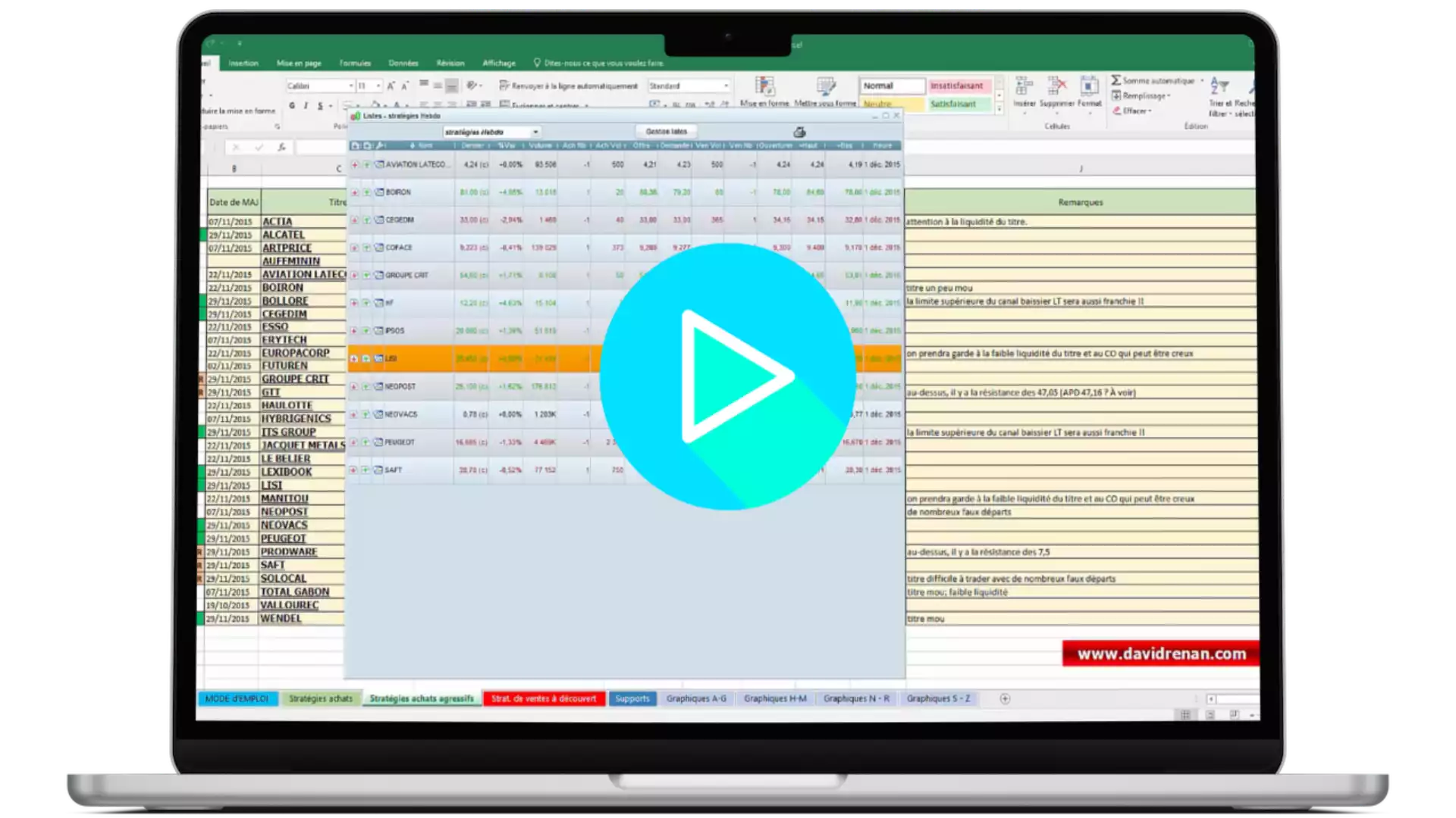 Formation Small Caps - Vidéo 14