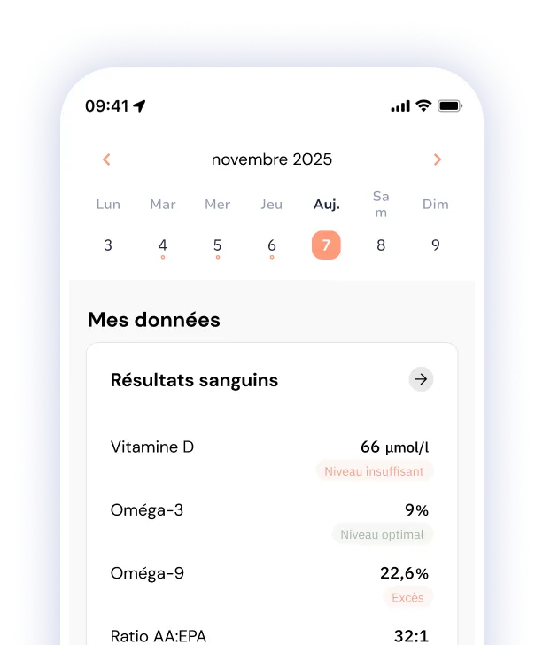 Interface résultat de test sanguin sur l'application Ainoha