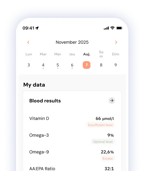 Interfejs wyników badań krwi w aplikacji Ainoha